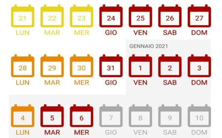 iscrizione contemporanea a due albi professionali